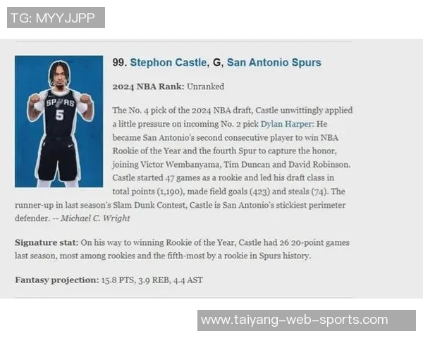 福克斯称赞文班亚马是顶尖球员强调团队合作的重要性 福克斯称赞文班亚马是顶尖球员强调团队合作的重要性